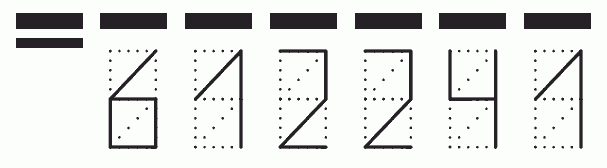 Пример заполнения индекса 612241