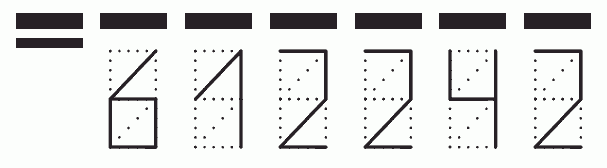 Пример заполнения индекса 612242