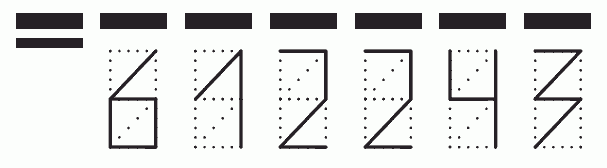 Пример заполнения индекса 612243