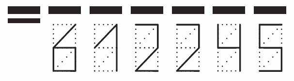 Пример заполнения индекса 612245