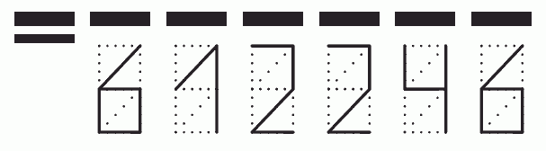 Пример заполнения индекса 612246