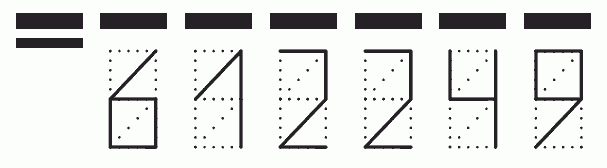 Пример заполнения индекса 612249