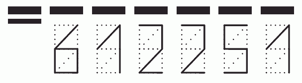 Пример заполнения индекса 612251