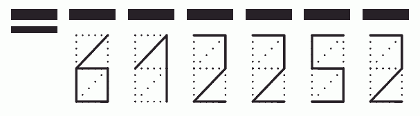 Пример заполнения индекса 612252