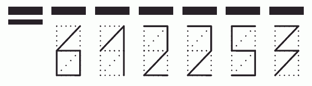 Пример заполнения индекса 612253