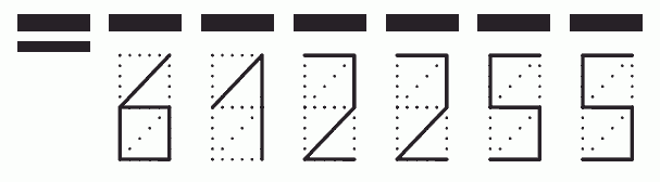 Пример заполнения индекса 612255