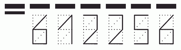 Пример заполнения индекса 612256