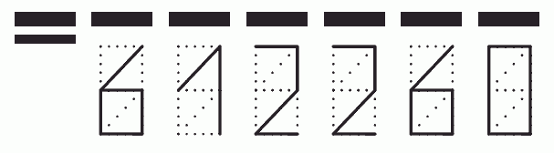 Пример заполнения индекса 612260