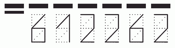 Пример заполнения индекса 612262