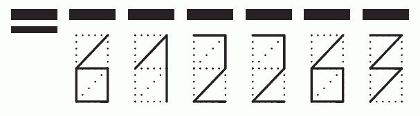 Пример заполнения индекса 612263