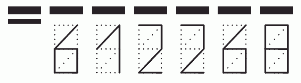 Пример заполнения индекса 612268