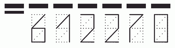 Пример заполнения индекса 612270