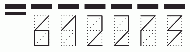 Пример заполнения индекса 612273