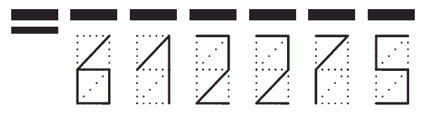 Пример заполнения индекса 612275