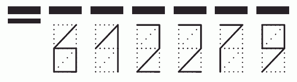 Пример заполнения индекса 612279