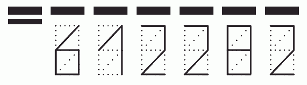 Пример заполнения индекса 612282