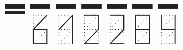 Пример заполнения индекса 612284