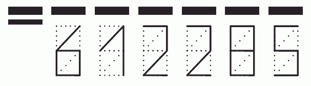 Пример заполнения индекса 612285