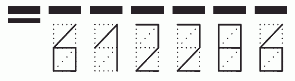 Пример заполнения индекса 612286