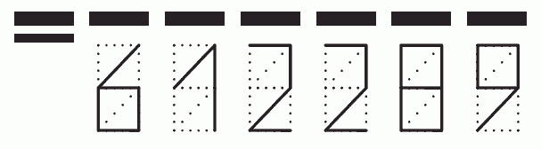 Пример заполнения индекса 612289