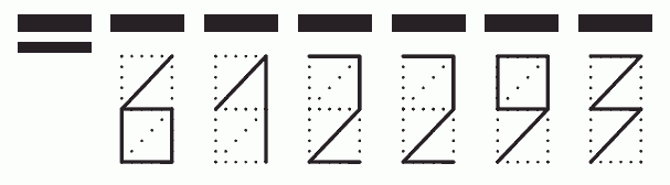 Пример заполнения индекса 612293