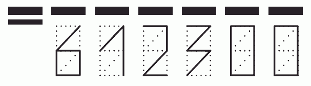 Пример заполнения индекса 612300