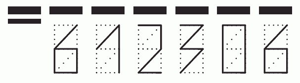 Пример заполнения индекса 612306