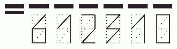 Пример заполнения индекса 612310