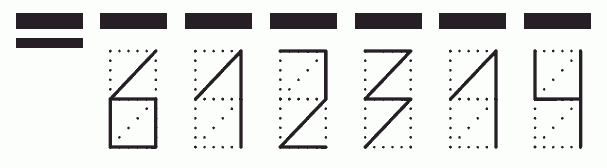 Пример заполнения индекса 612314