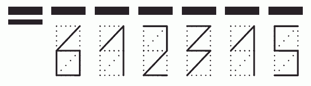 Пример заполнения индекса 612315