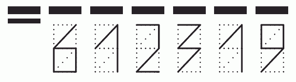 Пример заполнения индекса 612319