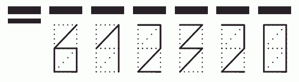 Пример заполнения индекса 612320