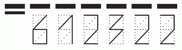 Пример заполнения индекса 612322