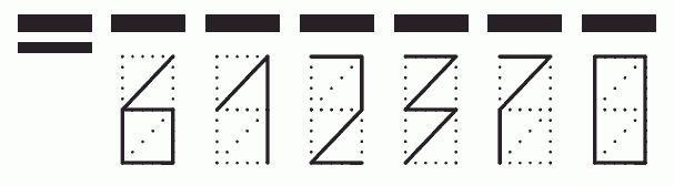 Пример заполнения индекса 612370