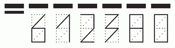 Пример заполнения индекса 612380