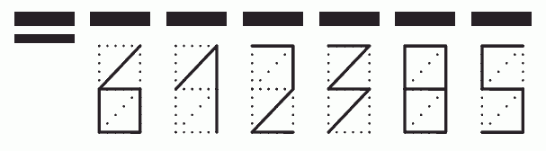 Пример заполнения индекса 612385