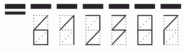 Пример заполнения индекса 612387