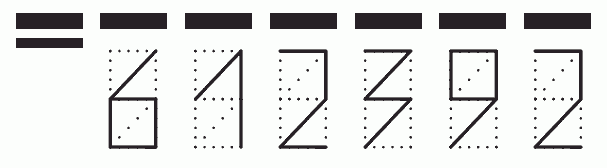 Пример заполнения индекса 612392