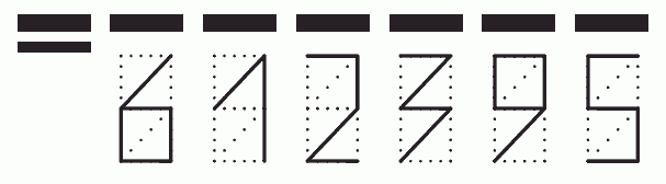 Пример заполнения индекса 612395