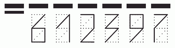 Пример заполнения индекса 612397