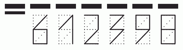 Пример заполнения индекса 612398