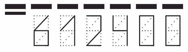 Пример заполнения индекса 612400