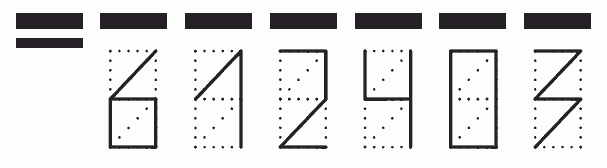 Пример заполнения индекса 612403