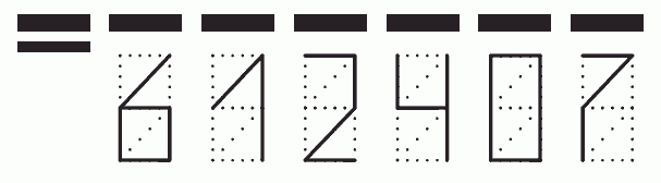 Пример заполнения индекса 612407