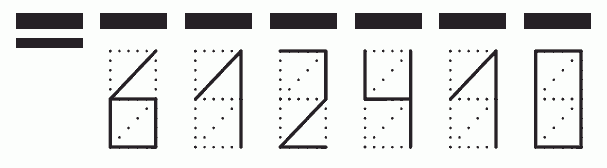 Пример заполнения индекса 612410