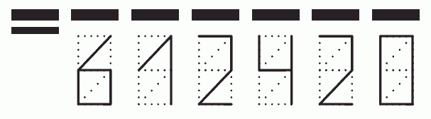 Пример заполнения индекса 612420