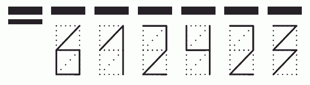 Пример заполнения индекса 612423