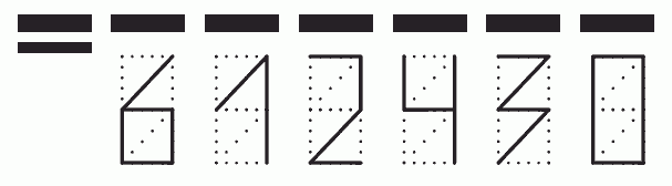 Пример заполнения индекса 612430