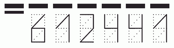 Пример заполнения индекса 612441