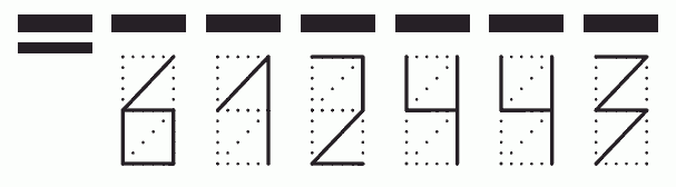 Пример заполнения индекса 612443